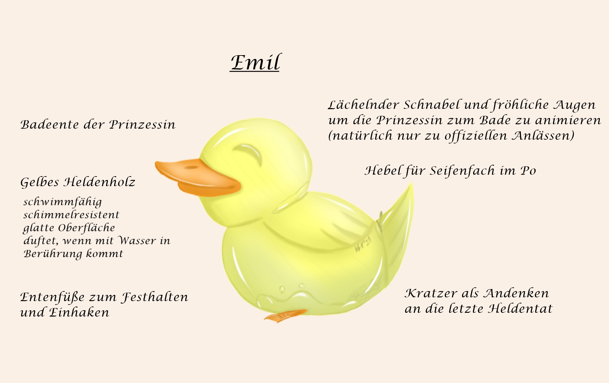 Charakterblatt, Digitalzeichnung, Comicstil: Eine gelbe Holzente. Sie lächelt fröhlich und glänzend, Wassertropfen haften an ihr, das Schwanzgefieder beinhaltet einen kleinen Hebel, am Po sind jedoch auch mehrere Kratzer zu sehen, heller Hintergrund, Überschrift "Emil" rechts und links beschreibende Eigenschaften, links: "Badeente der Prinzessin", "Gelbes Heldenholz, schwimmfähig, schimmelresistent, glatte Oberfläche, duftet, wenn mit Wasser in Berührung kommt", "Entenfüße zum Festhalten und Einhaken", rechts: "Lächelnder Schnabel und fröhliche Augen, um die Prinzessin zum Bad zu animieren (natürlich nur zu offiziellen Anlässen"), "Hebel für Seifenfach im Po", "Kratzer als Andenken an die letzte Heldentat"