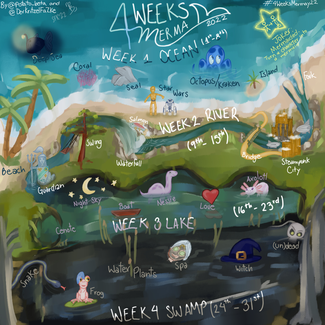 A prompt board for the 4 Weeks Mermay 2022 Mermay challenge; a landscape characterized by four bodies of water (from top to bottom): The ocean with its beaches, a river flowing through the landscape, coming from a lake which transforms into a Swamp, the prompts a drawn into the landscape, the names of the prompts of each category coloured in the same colour; each category is attached to a week; Week 1 Ocean (1th-8th), Deep Sea, Beach, Coral, Seal, Star Wars, Octopus/Kraken, Island; Week 2 River (9th-15th), Fork, Steampunk City, Bridge, Salmon, Waterfall, Swing, Guardian; Week 3 Lake (16th-23rd), Night Sky, Nessie, Love, Axolotl, Cenote; Week 4 Swamp (24rd-31st), Snake, Frog, Water Plants, Spa, Witch, (Un)Dead.