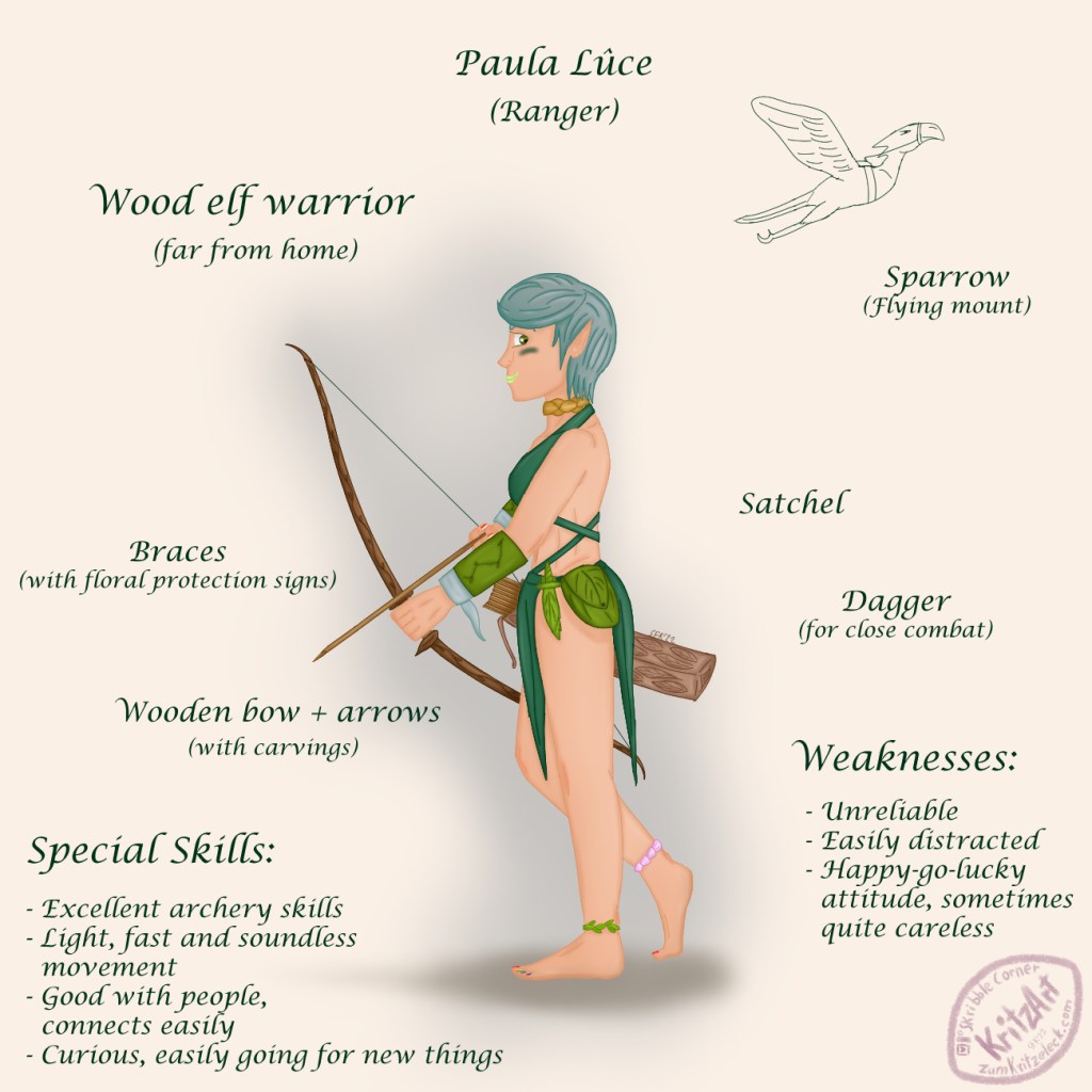 Digital Painting, comic style, simple beige background, light shadows: Paula in fantasy version; young woman, short turqoise hair; toe nails painted in rainbow colour, finger nails in lesbian Pride flag colour; she's wearing some kind of green leaf-like loincloth that only covers breasts, lap and butt, green braces, a knive in a sheath of leaf optic, a bag also in leaf optic, turqoise wrist bands, a green leaf band at her right ankle, a pink shell band at her left one and a golden neck band; she is holding a wooden bow and arrow; in the background the outline of a flying big bird with a strong beak; descriptive text to her sides: "Paula Lûce (Ranger)"; "Wood elf warrior (far from home)"; "Braces (with florar protection signs)"; "Wooden bow + arrows (with carvings)"; "Special Skills: Excellent archery skills; Light, fast and soundless movement; Good with people, connects easily; Curious, easily going fot new things"; "Satchel"; "Dagger (for close combat)"; "Weaknesses: Unreliable; Easily distracted; Happy-go-lucky attitude, sometimes quite carelaess"; next to the outline of the bird: "Sparrow (Flying mount)".