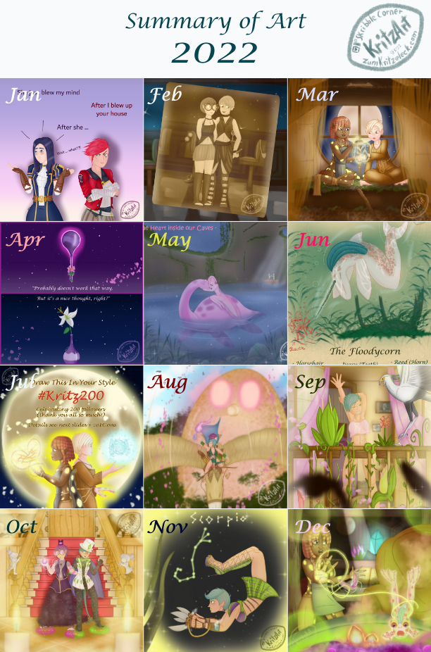 Digital Painting, comic style: A collage of 12 paintings (3 x 4), for every month in 2022 one painting (titles in the text); 1. Caitlyn + Vi (Arcane); 2. a photograph (b/w) with my OCs Crissy and Paula on a zeppelin ride; 3. my OCs Samandra and Raven doing magic while sitting in front of a window with view on a full moon; 4. a purple balloon with flowers in the upper half, a purple vase with one flower inside in the lower half; 5. a mermaid resembling an axolotl cuddling a pink nessie in a lake inside of a cave; 6. a whalelike unicorn under water; 7. Samandra and Raven standing in front of a full moon doing magic; 8. Crissy + Paula riding on a giant bird mount, fleeing a giant kaijulike mango; 9. Paula Paula stretching idly on her balcony with carnivouros plants, being visited by a secretery bird; 10. Crissy and Paula dressed up as demons; 11. Paula depicting the Zodiac sign "Scorpio", mechanical scissors as scissors, legs above head, sharp heels resembling the sting; 12. Raven and Sam brewing a potion, Sam almost falling into the cauldron after she turned into a frog, Sam saving her.